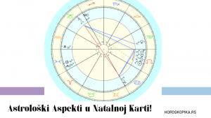 glavni aspekti u natalnoj karti