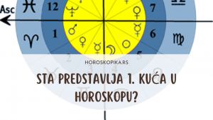 sta predstavlja 1 kuca u horoskopu