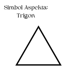 trigon simbol