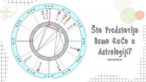 osma kuca u astrologiji