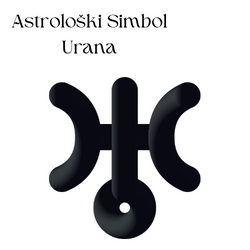 Uran simbol u natalnoj karti