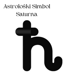 saturn simbol u natalnoj karti