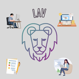 dnevni poslovni horoskop lav