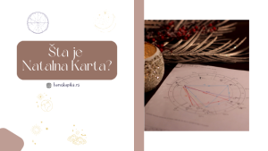 natalna karta znacenje