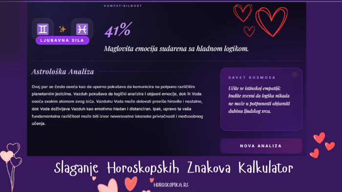 slaganje horoskopskih znakova kalkulator