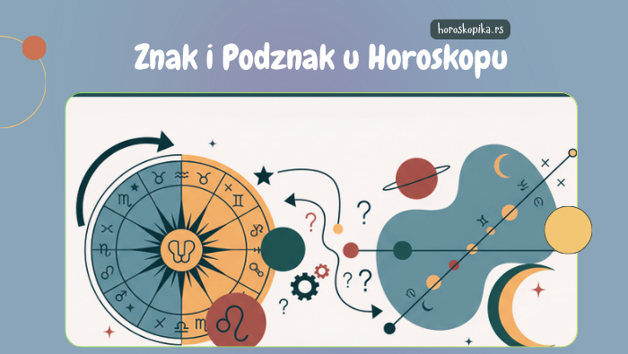 znak i podznak u horoskopu